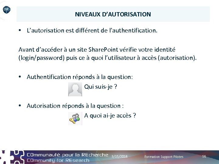 NIVEAUX D’AUTORISATION • L’autorisation est différent de l’authentification. Avant d’accéder à un site Share.