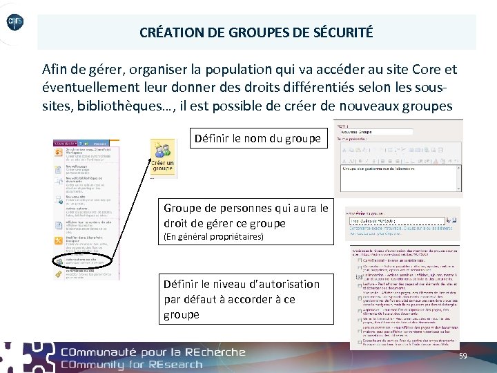 CRÉATION DE GROUPES DE SÉCURITÉ Afin de gérer, organiser la population qui va accéder