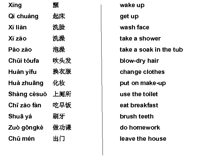 Xĭng 醒 wake up Qĭ chuáng 起床 get up Xĭ liăn 洗脸 wash face
