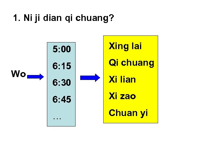 1. Ni ji dian qi chuang? 5: 00 Wo Xing lai 6: 15 Qi