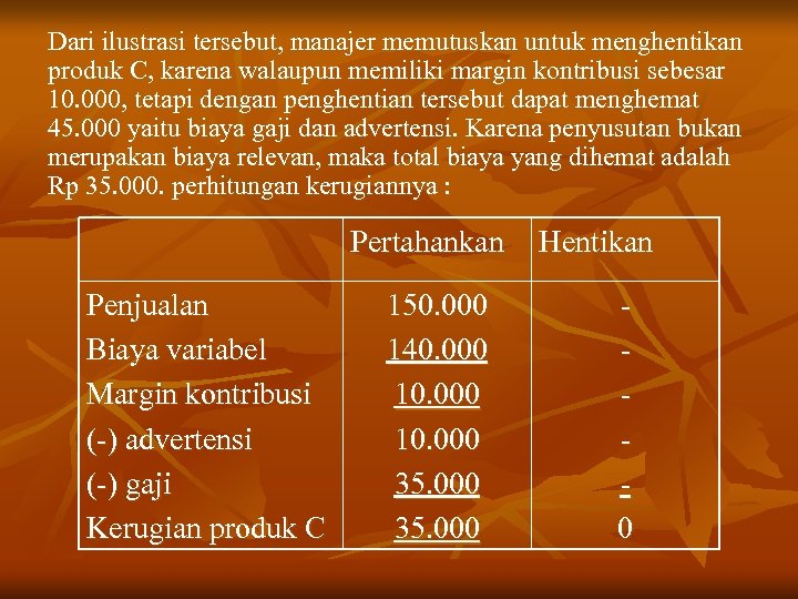 Dari ilustrasi tersebut, manajer memutuskan untuk menghentikan produk C, karena walaupun memiliki margin kontribusi