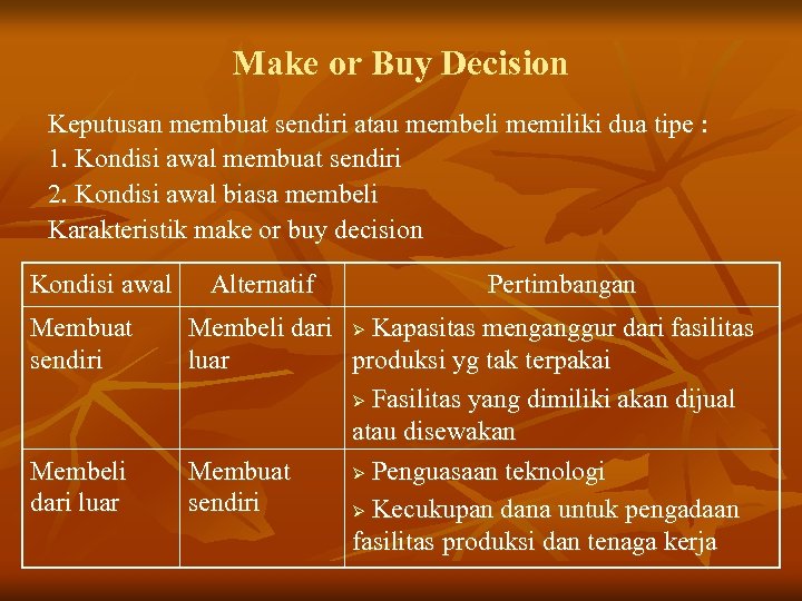 Make or Buy Decision Keputusan membuat sendiri atau membeli memiliki dua tipe : 1.