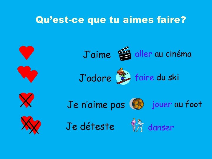 Qu’est-ce que tu aimes faire? J’aime J’adore Je n’aime pas Je déteste aller au