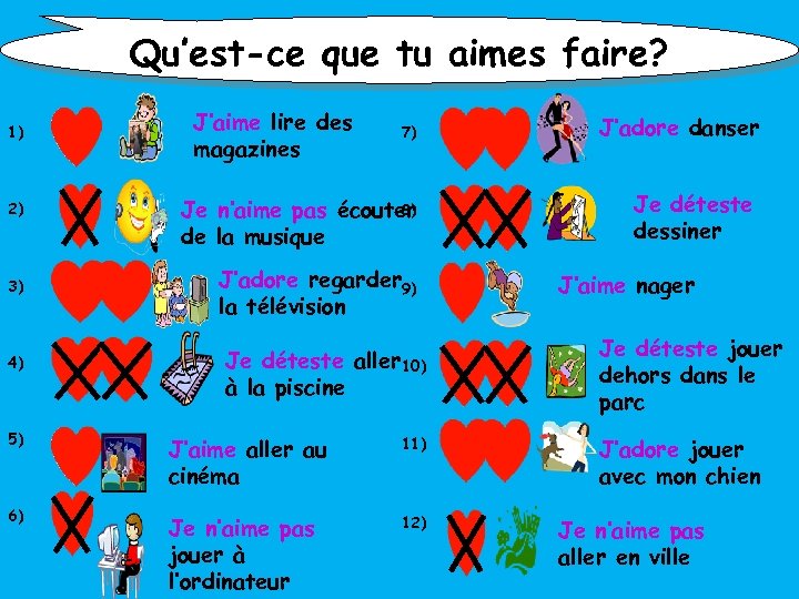 Qu’est-ce que tu aimes faire? 1) 2) 3) 4) J’aime lire des magazines 7)