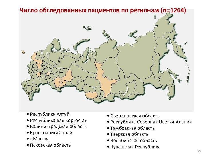 Число обследованных пациентов по регионам (n=1264) • Республика Алтай • Республика Башкортостан • Калининградская