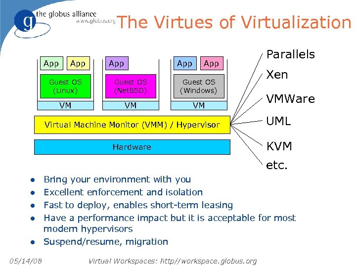 The Virtues of Virtualization App App App Guest OS (Linux) Guest OS (Net. BSD)