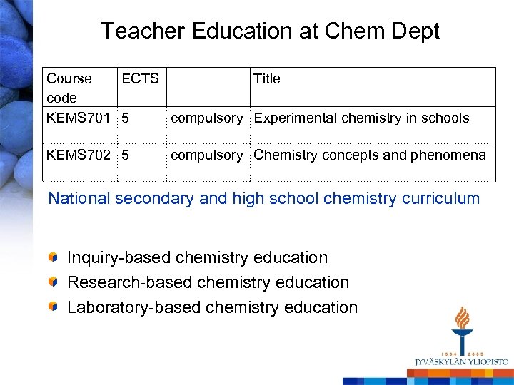 Teacher Education at Chem Dept Course ECTS Title code KEMS 701 5 compulsory Experimental