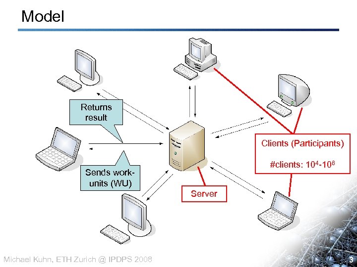 Model Returns result Clients (Participants) #clients: 104 -106 Sends workunits (WU) Server Michael Kuhn,