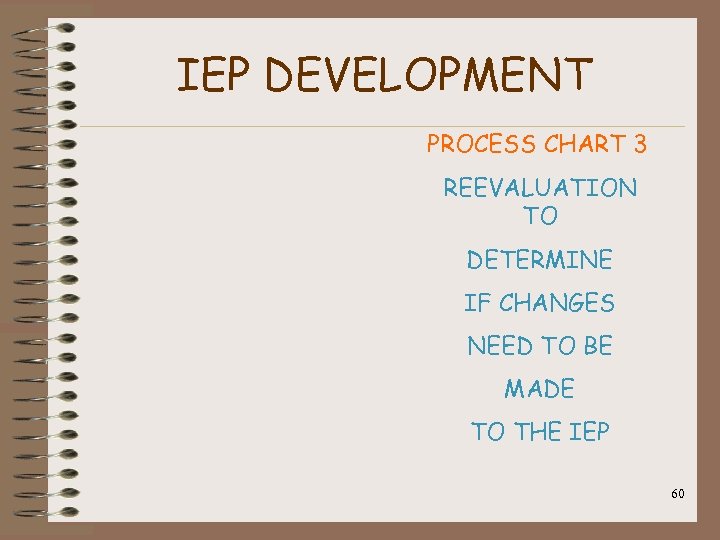 IEP DEVELOPMENT PROCESS CHART 3 REEVALUATION TO DETERMINE IF CHANGES NEED TO BE MADE