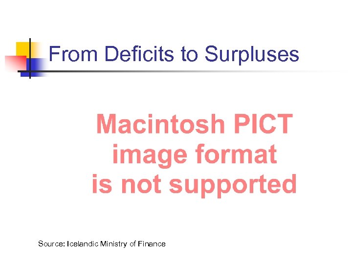 From Deficits to Surpluses Source: Icelandic Ministry of Finance 