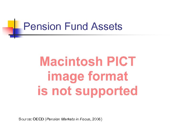 Pension Fund Assets Source: OECD (Pension Markets in Focus, 2006) 