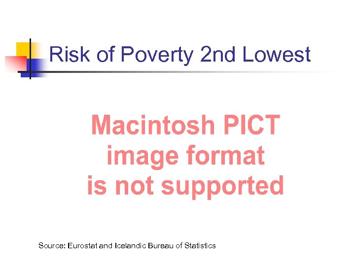 Risk of Poverty 2 nd Lowest Source: Eurostat and Icelandic Bureau of Statistics 