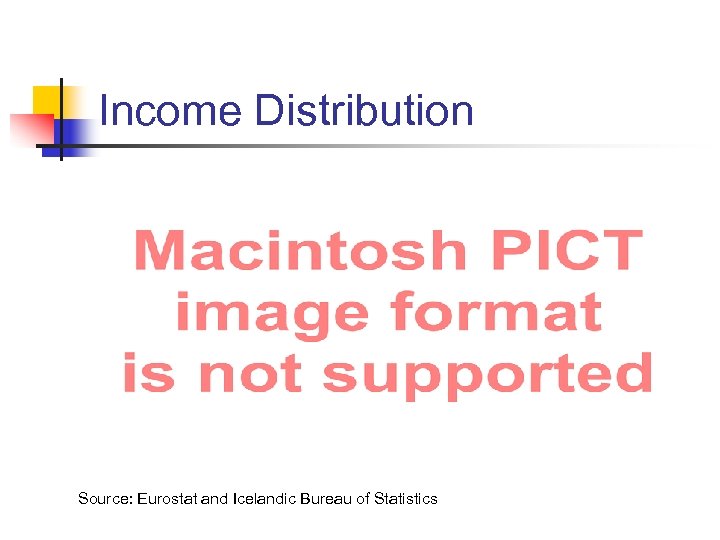 Income Distribution Source: Eurostat and Icelandic Bureau of Statistics 