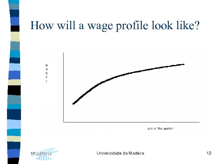 How will a wage profile look like? 16/03/2018 Universidade da Madeira 12 