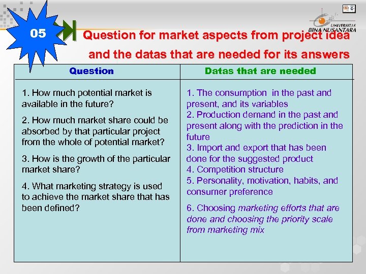 05 Question for market aspects from project idea and the datas that are needed