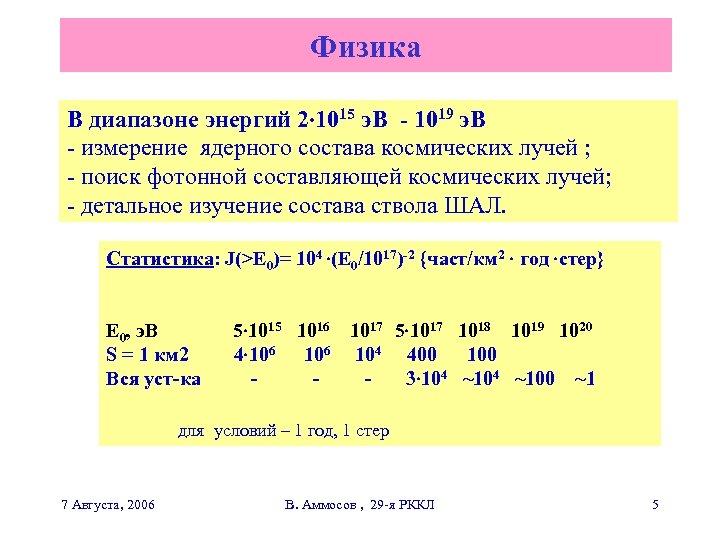 Физика В диапазоне энергий 2 1015 э. В - 1019 э. В - измерение