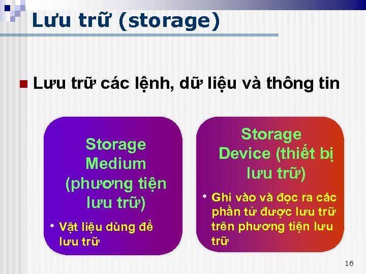 Lưu trữ (storage) n Lưu trữ các lệnh, dữ liệu và thông tin Storage