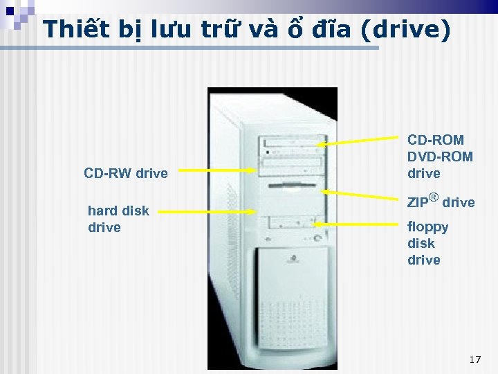 Thiết bị lưu trữ và ổ đĩa (drive) CD-RW drive hard disk drive CD-ROM