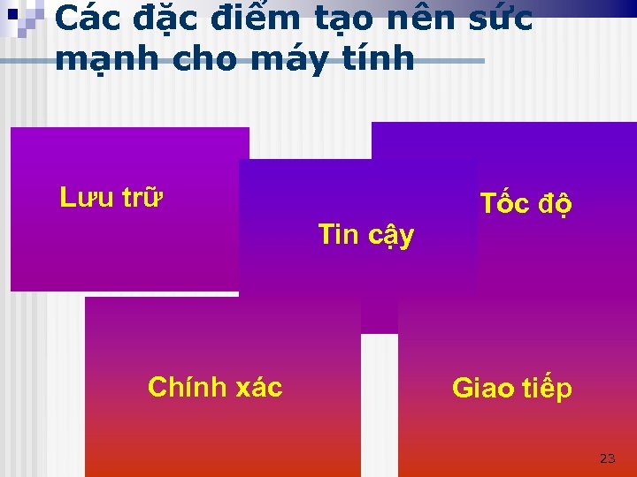 Các đặc điểm tạo nên sức mạnh cho máy tính Lưu trữ Tin cậy