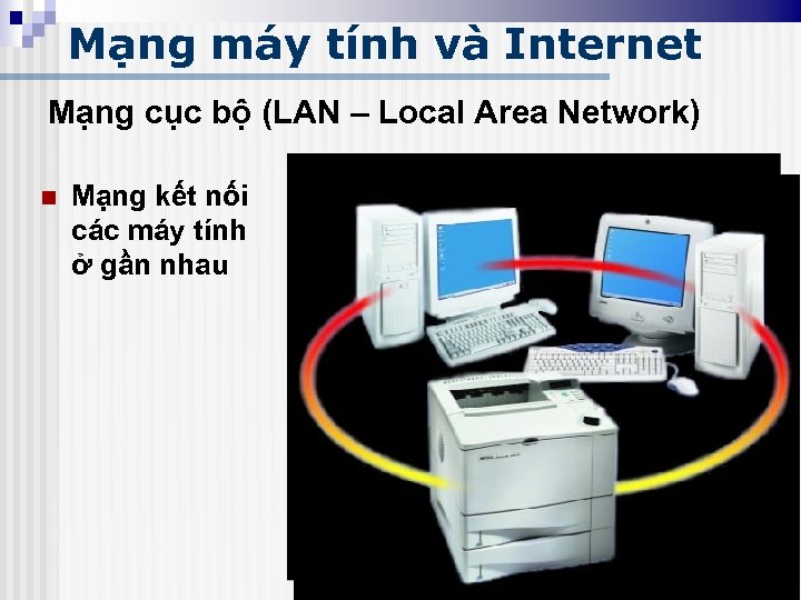 Mạng máy tính và Internet Mạng cục bộ (LAN – Local Area Network) n