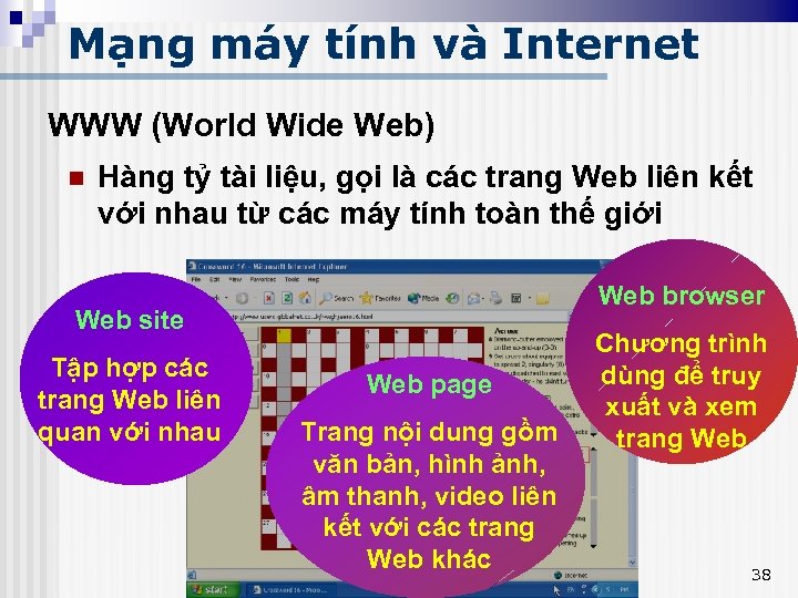 Mạng máy tính và Internet WWW (World Wide Web) n Hàng tỷ tài liệu,