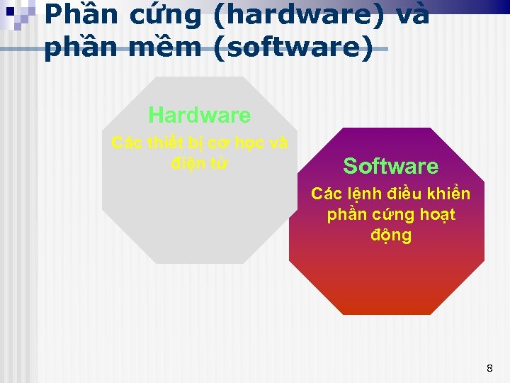 Phần cứng (hardware) và phần mềm (software) Hardware Các thiết bị cơ học và