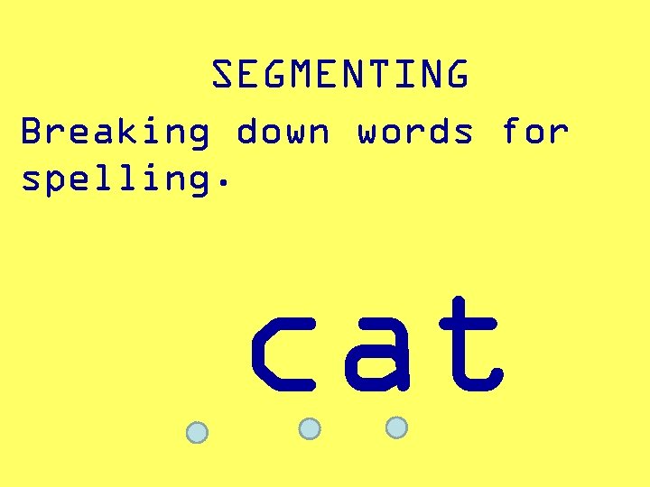 SEGMENTING Breaking down words for spelling. cat 