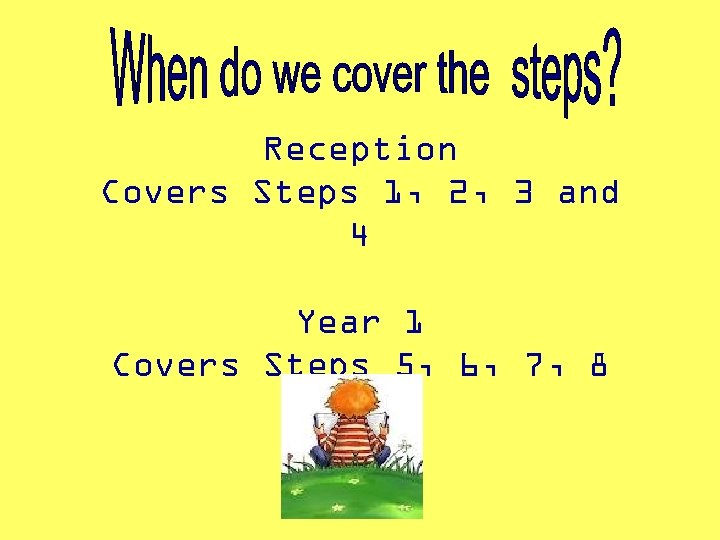 Reception Covers Steps 1, 2, 3 and 4 Year 1 Covers Steps 5, 6,