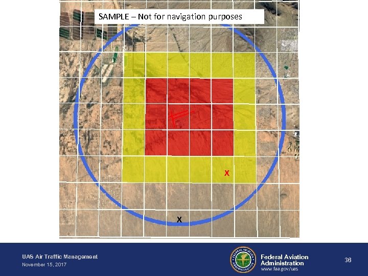 SAMPLE – Not for navigation purposes X X UAS Air Traffic Management November 15,