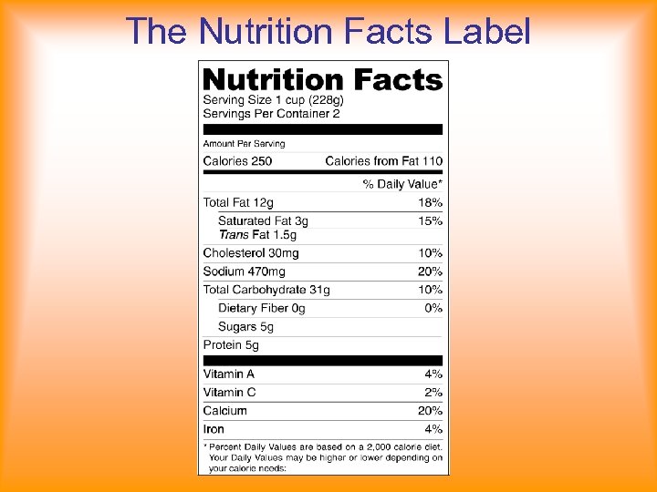 The Nutrition Facts Label 