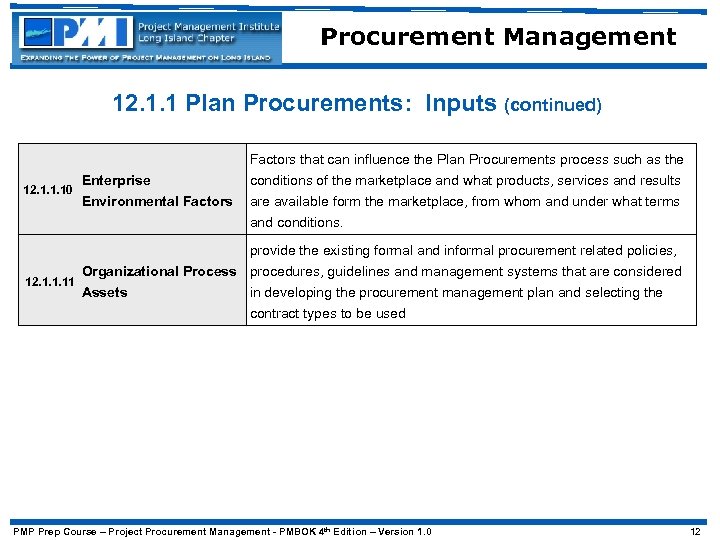 Procurement Management 12. 1. 1 Plan Procurements: Inputs (continued) Factors that can influence the