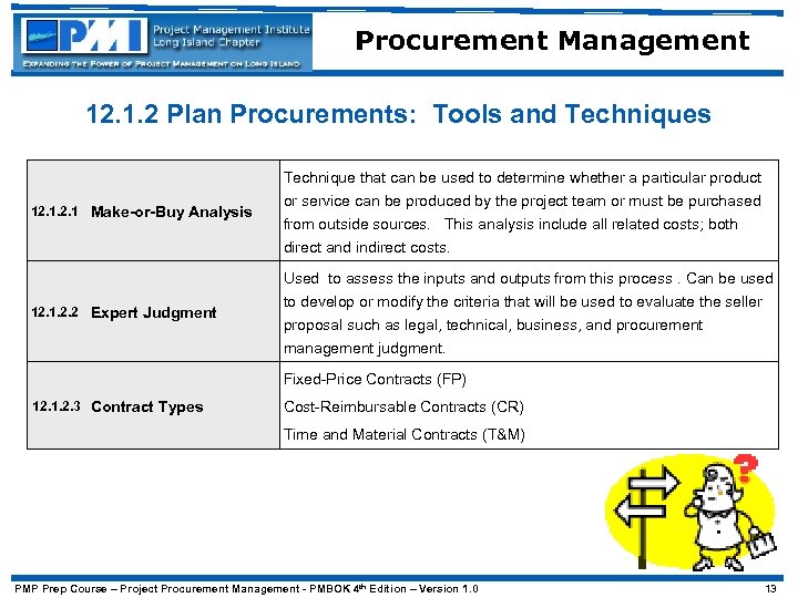Procurement Management 12. 1. 2 Plan Procurements: Tools and Techniques Technique that can be