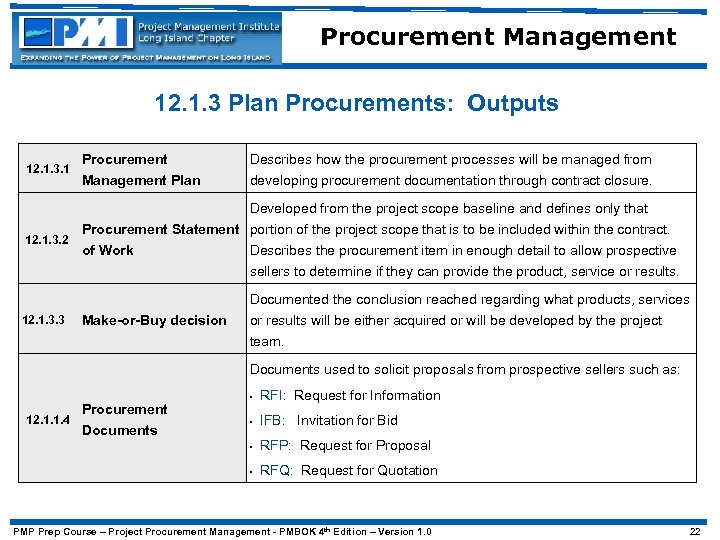 Procurement Management 12. 1. 3 Plan Procurements: Outputs 12. 1. 3. 1 Procurement Describes