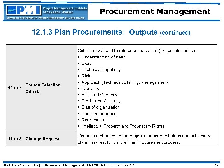 Procurement Management 12. 1. 3 Plan Procurements: Outputs (continued) 12. 1. 1. 5 Source