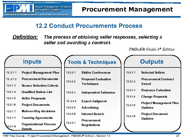 Procurement Management 12. 2 Conduct Procurements Process Definition: The process of obtaining seller responses,