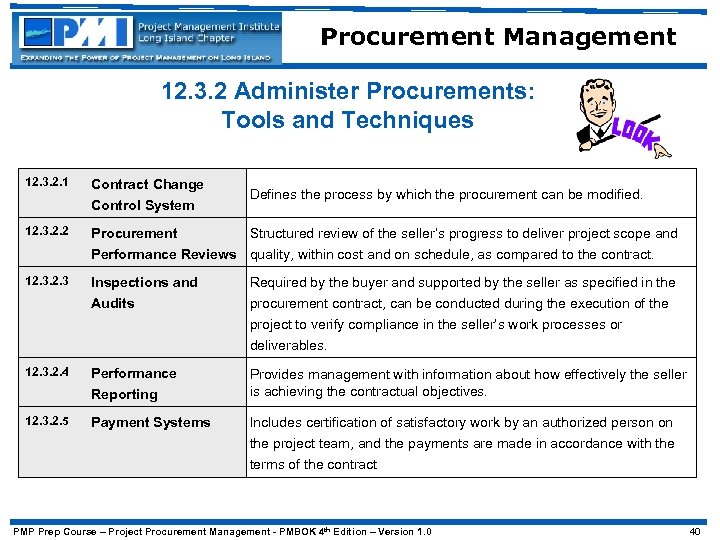 Procurement Management 12. 3. 2 Administer Procurements: Tools and Techniques 12. 3. 2. 1