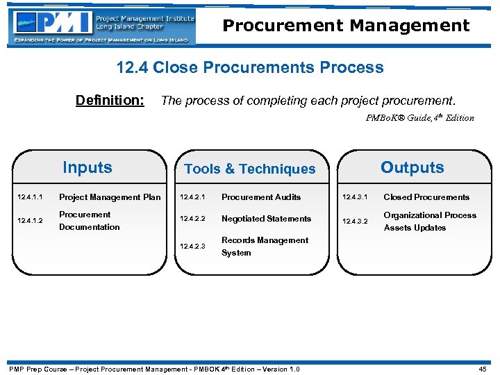 Procurement Management 12. 4 Close Procurements Process Definition: The process of completing each project