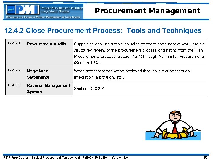 Procurement Management 12. 4. 2 Close Procurement Process: Tools and Techniques 12. 4. 2.