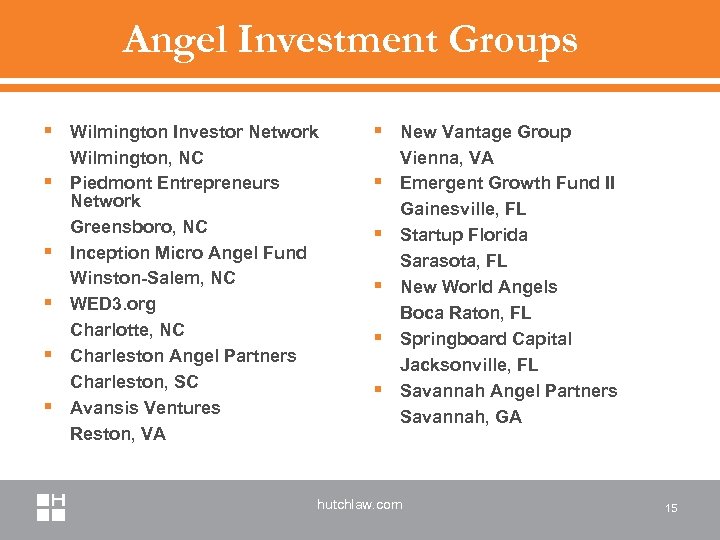 Angel Investment Groups § Wilmington Investor Network § § § Wilmington, NC Piedmont Entrepreneurs