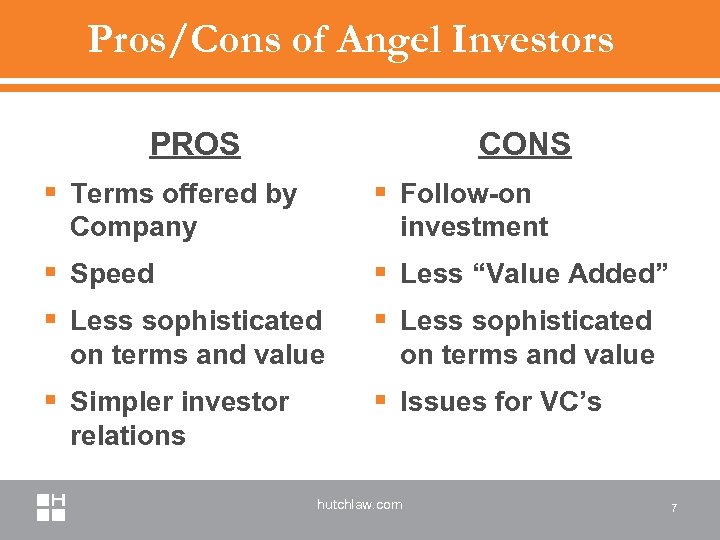 Pros/Cons of Angel Investors PROS CONS § Terms offered by § Follow-on Company investment