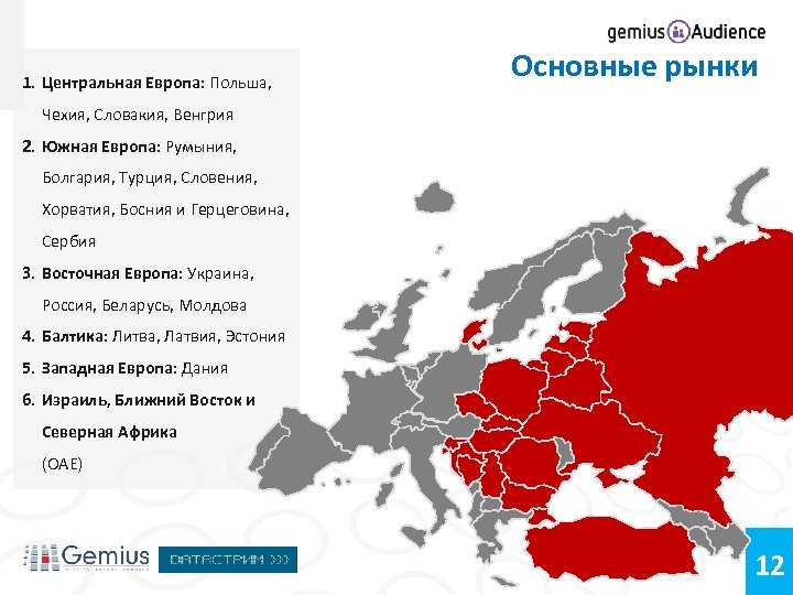 1. Центральная Европа: Польша, Основные рынки Чехия, Словакия, Венгрия 2. Южная Европа: Румыния, Болгария,