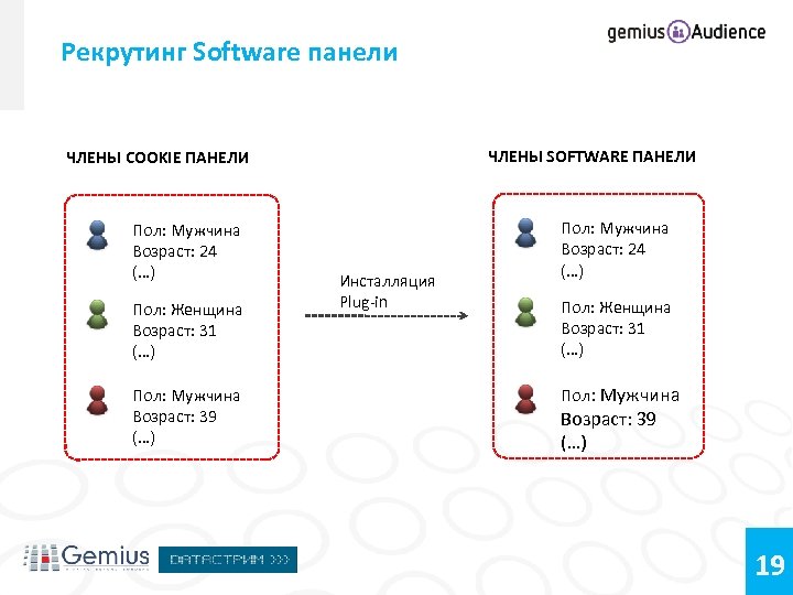 Рекрутинг Software панели ЧЛЕНЫ SOFTWARE ПАНЕЛИ ЧЛЕНЫ COOKIE ПАНЕЛИ Пол: Мужчина Возраст: 24 (…)