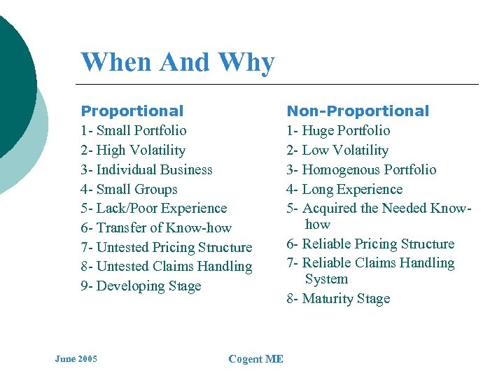 When And Why Proportional 1 - Small Portfolio 2 - High Volatility 3 -