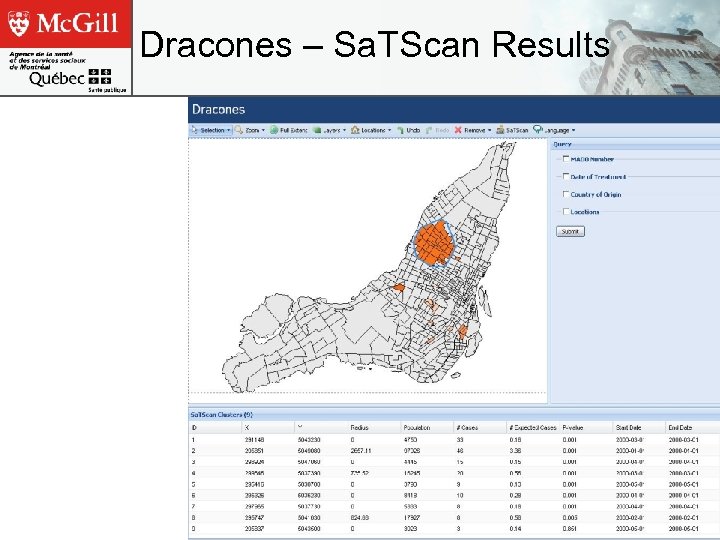 Dracones – Sa. TScan Results 