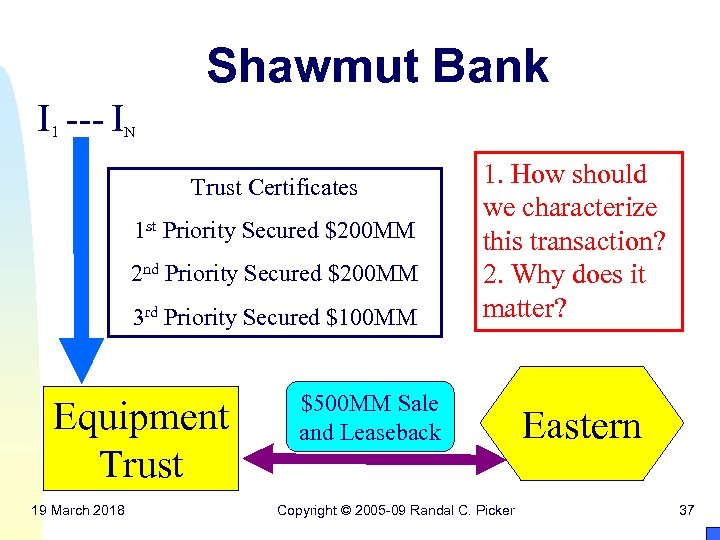 Shawmut Bank I --- I 1 N Trust Certificates 1 st Priority Secured $200