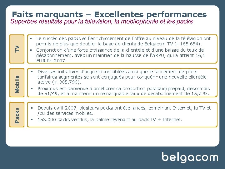 Faits marquants – Excellentes performances Superbes résultats pour la télévision, la mobilophonie et les