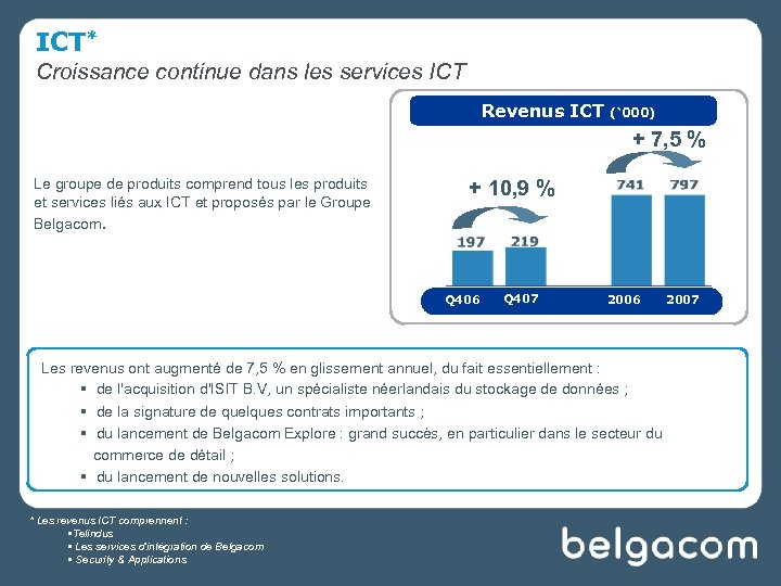 ICT* Croissance continue dans les services ICT Revenus ICT (‘ 000) + 7, 5