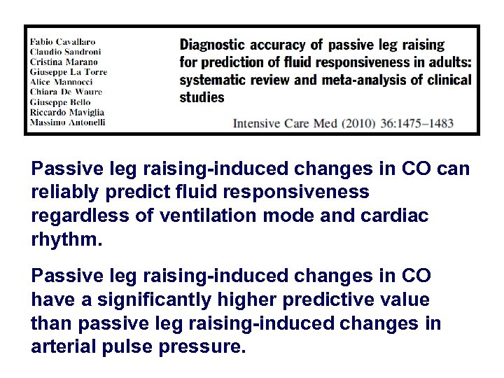 Passive leg raising-induced changes in CO can reliably predict fluid responsiveness regardless of ventilation