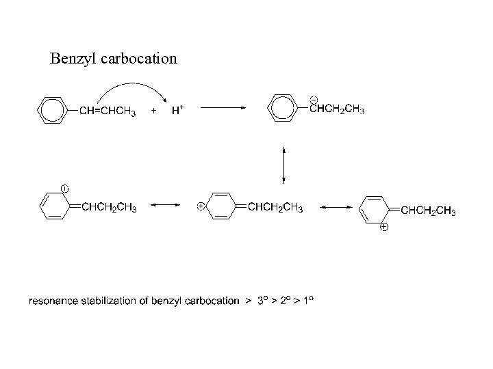 Benzyl carbocation 
