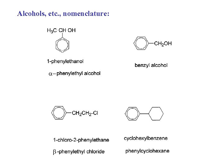 Alcohols, etc. , nomenclature: 